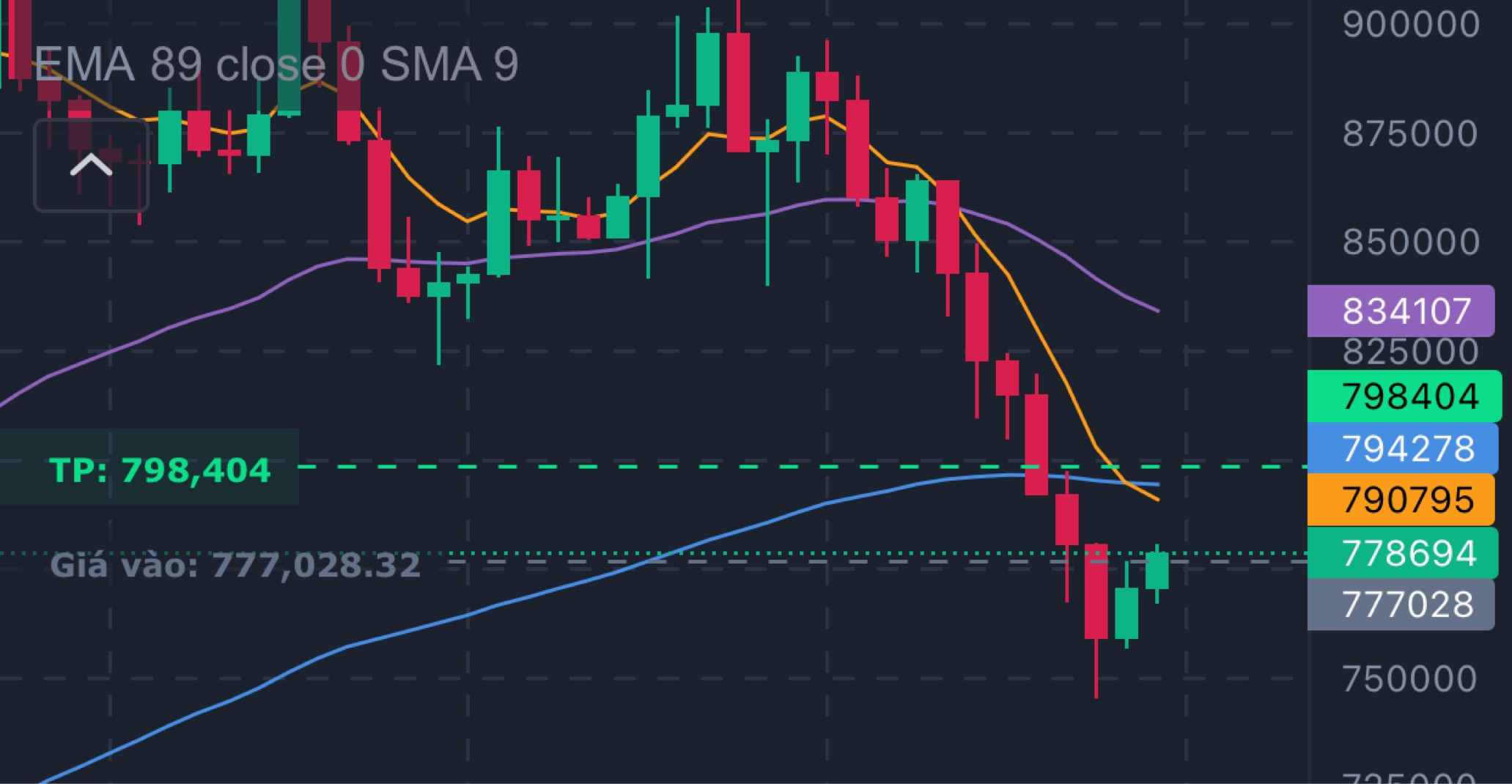 ONUS Launchpool Token Price today | Current OLP coin price chart in USD